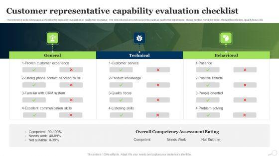 Customer_Representative_Capability_Evaluation_Checklist_Ppt_PowerPoint_Presentation_Inspiration_Graphics_Example_PDF_Slide_1.jpg