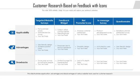 Customer_Research_Based_On_Feedback_With_Icons_Ppt_PowerPoint_Presentation_Slides_PDF_Slide_1.jpg