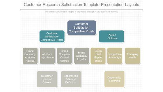 Customer_Research_Satisfaction_Template_Presentation_Layouts_1.jpg