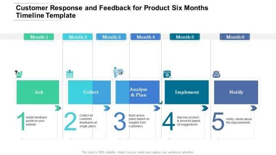 Customer_Response_And_Feedback_For_Product_Six_Months_Timeline_Template_Ideas_Slide_1.jpg