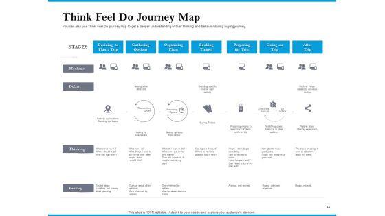 Customer_Retention_And_Engagement_Strategy_Themes_PDF_Slide_15.jpg
