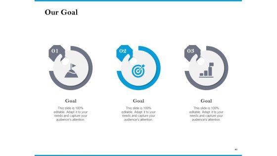 Customer_Retention_And_Engagement_Strategy_Themes_PDF_Slide_35.jpg
