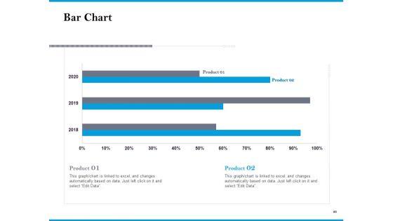 Customer_Retention_And_Engagement_Strategy_Themes_PDF_Slide_38.jpg