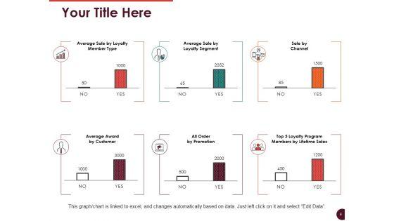Customer_Retention_And_Loyalty_Ppt_PowerPoint_Presentation_Complete_Deck_With_Slides_Slide_6.jpg