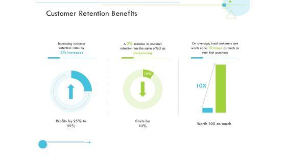 Customer_Retention_Benefits_Customer_Relationship_Management_CRM_Professional_PDF_Slide_1.jpg