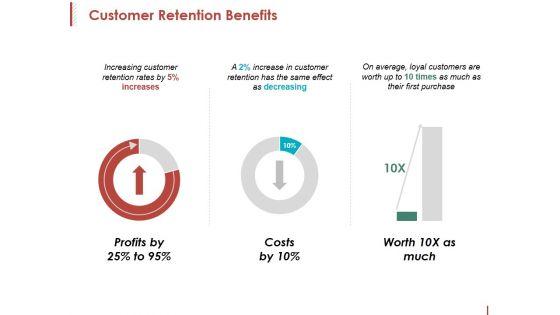 Customer_Retention_Benefits_Ppt_PowerPoint_Presentation_Icon_Shapes_Slide_1.jpg