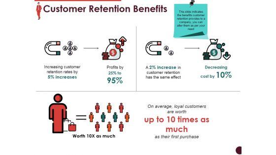 Customer_Retention_Benefits_Ppt_PowerPoint_Presentation_Model_Ideas_Slide_1.jpg