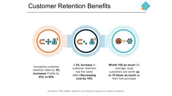Customer_Retention_Benefits_Ppt_PowerPoint_Presentation_Outline_Portfolio_Slide_1.jpg