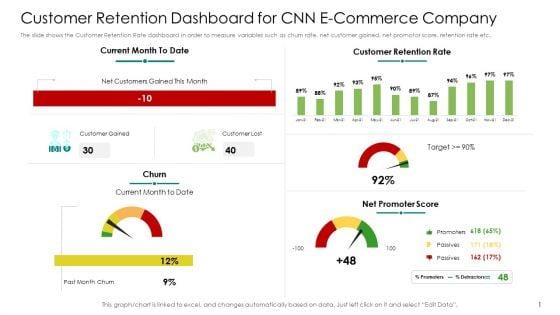 Customer_Retention_Dashboard_For_CNN_E_Commerce_Company_Brochure_PDF_Slide_1.jpg