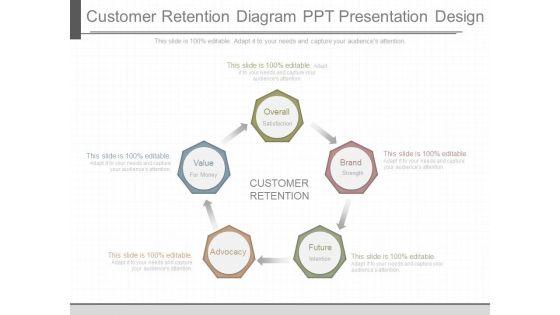 Customer_Retention_Diagram_Ppt_Presentation_Design_1.jpg