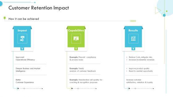 Customer_Retention_Impact_Customer_Relationship_Management_CRM_Pictures_PDF_Slide_1.jpg