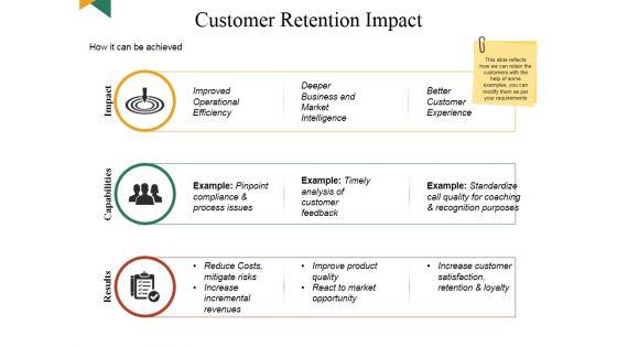 Customer_Retention_Impact_Ppt_PowerPoint_Presentation_File_Templates_Slide_1.jpg