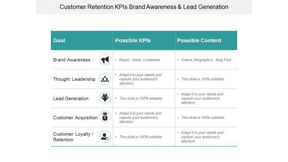 Customer_Retention_Kpis_Brand_Awareness_And_Lead_Generation_Ppt_PowerPoint_Presentation_Outline_Information_Slide_1.jpg