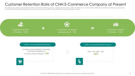 Customer_Retention_Rate_Of_CNN_E_Commerce_Company_At_Present_Information_PDF_Slide_1.jpg