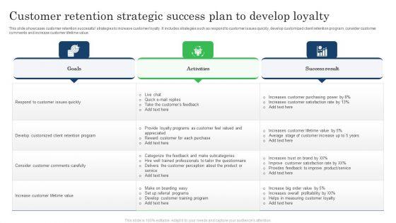 Customer_Retention_Strategic_Success_Plan_To_Develop_Loyalty_Infographics_PDF_Slide_1.jpg