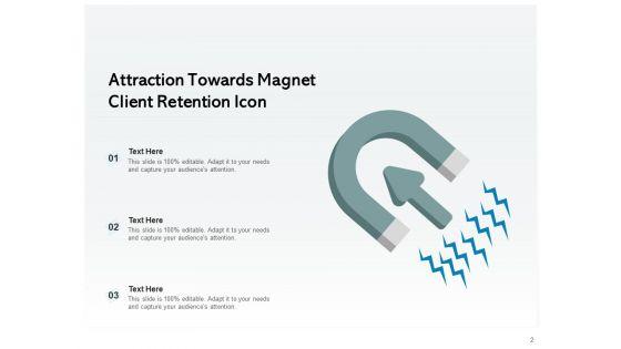 Customer_Retention_Strategies_Business_Management_Ppt_PowerPoint_Presentation_Complete_Deck_Slide_2.jpg