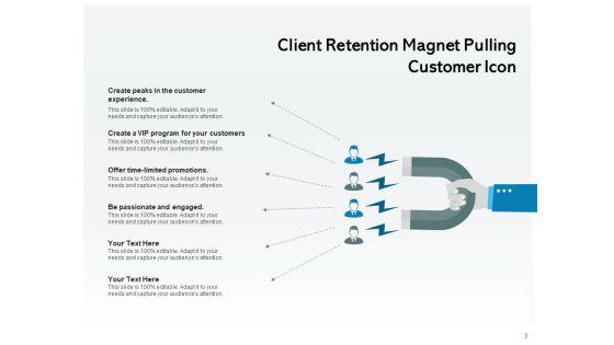 Customer_Retention_Strategies_Business_Management_Ppt_PowerPoint_Presentation_Complete_Deck_Slide_3.jpg