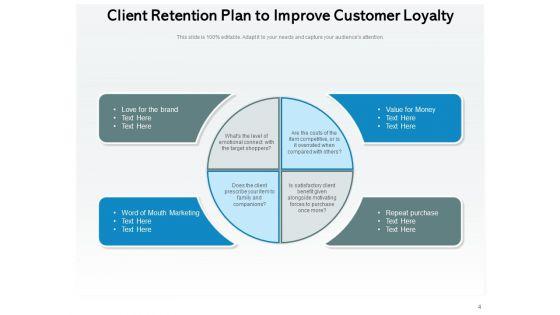 Customer_Retention_Strategies_Business_Management_Ppt_PowerPoint_Presentation_Complete_Deck_Slide_4.jpg