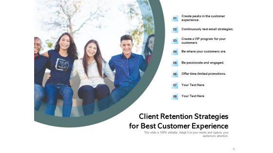 Customer_Retention_Strategies_Business_Management_Ppt_PowerPoint_Presentation_Complete_Deck_Slide_5.jpg