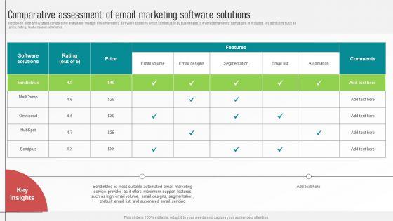 Customer_Retention_With_Email_Advertising_Campaign_Plan_Comparative_Assessment_Of_Email_Marketing_Themes_PDF_Slide_1.jpg