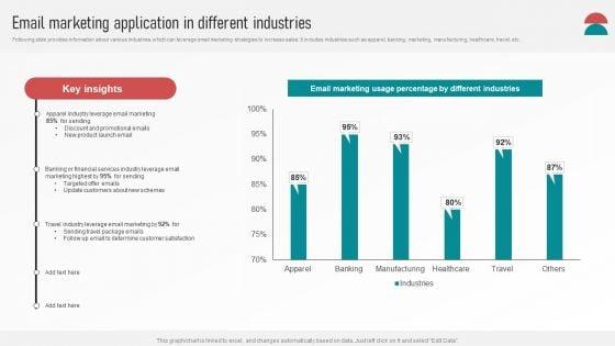 Customer_Retention_With_Email_Advertising_Campaign_Plan_Email_Marketing_Application_In_Different_Industries_Portrait_PDF_Slide_1.jpg