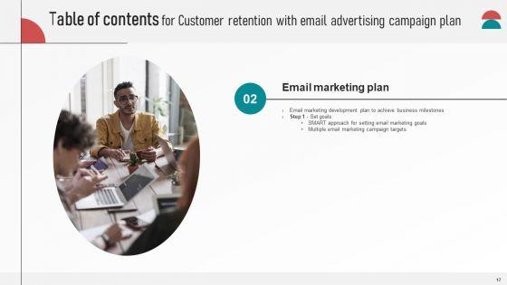 Customer_Retention_With_Email_Advertising_Campaign_Plan_Ppt_PowerPoint_Presentation_Complete_Deck_With_Slides_Slide_17.jpg