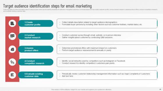 Customer_Retention_With_Email_Advertising_Campaign_Plan_Ppt_PowerPoint_Presentation_Complete_Deck_With_Slides_Slide_21.jpg