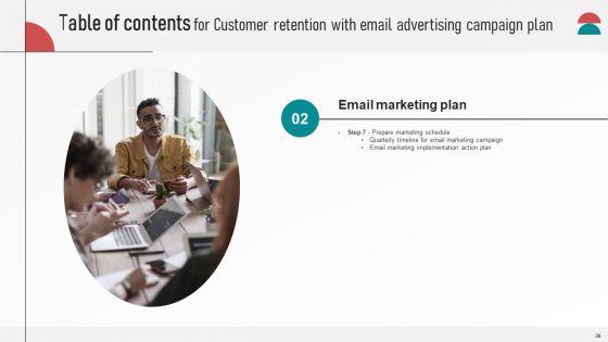 Customer_Retention_With_Email_Advertising_Campaign_Plan_Ppt_PowerPoint_Presentation_Complete_Deck_With_Slides_Slide_36.jpg