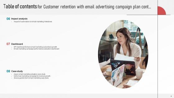 Customer_Retention_With_Email_Advertising_Campaign_Plan_Ppt_PowerPoint_Presentation_Complete_Deck_With_Slides_Slide_4.jpg
