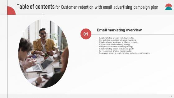 Customer_Retention_With_Email_Advertising_Campaign_Plan_Ppt_PowerPoint_Presentation_Complete_Deck_With_Slides_Slide_5.jpg