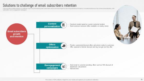 Customer_Retention_With_Email_Advertising_Campaign_Plan_Ppt_PowerPoint_Presentation_Complete_Deck_With_Slides_Slide_72.jpg