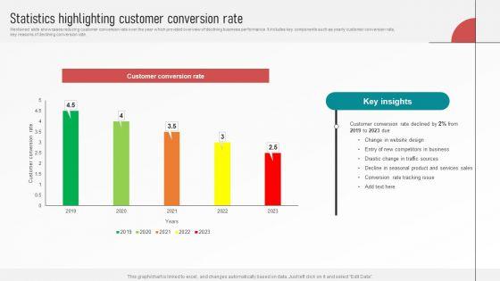 Customer_Retention_With_Email_Advertising_Campaign_Plan_Statistics_Highlighting_Customer_Conversion_Rate_Demonstration_PDF_Slide_1.jpg