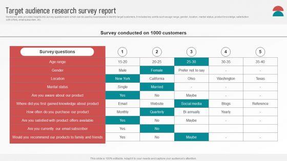 Customer_Retention_With_Email_Advertising_Campaign_Plan_Target_Audience_Research_Survey_Report_Information_PDF_Slide_1.jpg