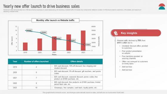 Customer_Retention_With_Email_Advertising_Campaign_Plan_Yearly_New_Offer_Launch_To_Drive_Business_Sales_Infographics_PDF_Slide_1.jpg