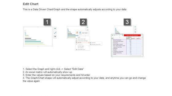 Customer_Revenue_Statistical_Chart_Powerpoint_Templates_Microsoft_4.jpg