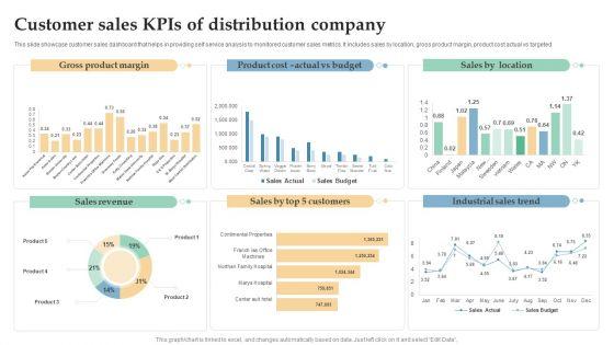 Customer_Sales_Kpis_Of_Distribution_Company_Ppt_Infographic_Template_Templates_PDF_Slide_1.jpg