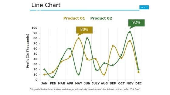 Customer_Satisfaction_And_Performance_Metrics_Ppt_PowerPoint_Presentation_Complete_Deck_With_Slides_Slide_12.jpg