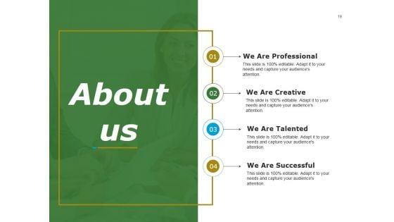 Customer_Satisfaction_And_Performance_Metrics_Ppt_PowerPoint_Presentation_Complete_Deck_With_Slides_Slide_19.jpg
