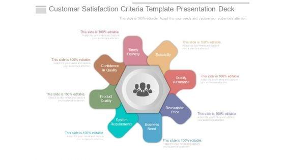 Customer_Satisfaction_Criteria_Template_Presentation_Deck_1.jpg