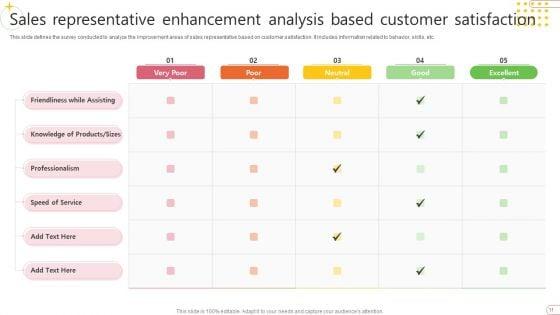 Customer_Satisfaction_Enhancement_Ppt_PowerPoint_Presentation_Complete_Deck_With_Slides_Slide_11.jpg