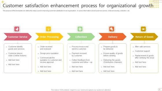 Customer_Satisfaction_Enhancement_Ppt_PowerPoint_Presentation_Complete_Deck_With_Slides_Slide_12.jpg
