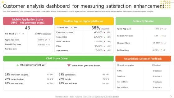 Customer_Satisfaction_Enhancement_Ppt_PowerPoint_Presentation_Complete_Deck_With_Slides_Slide_3.jpg