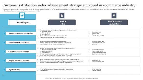 Customer_Satisfaction_Index_Advancement_Strategy_Employed_In_Ecommerce_Industry_Infographics_PDF_Slide_1.jpg