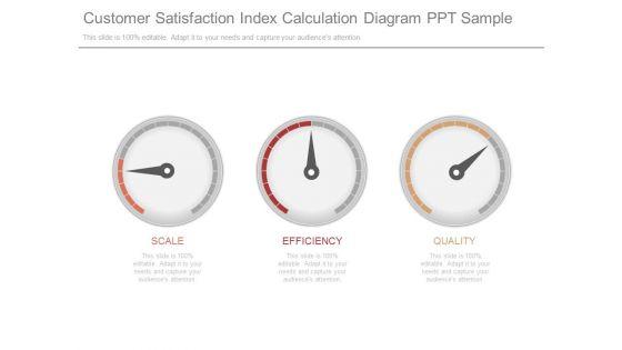 Customer_Satisfaction_Index_Calculation_Diagram_Ppt_Sample_1.jpg