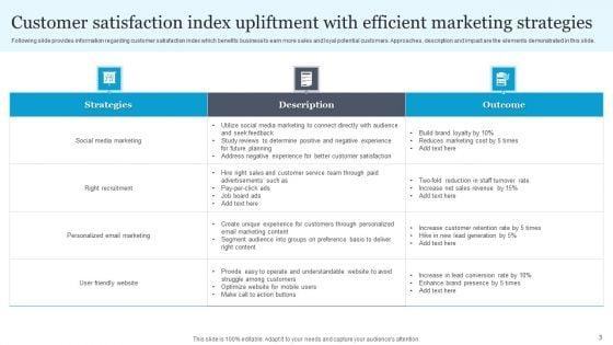 Customer_Satisfaction_Index_Strategy_Ppt_PowerPoint_Presentation_Complete_Deck_With_Slides_Slide_3.jpg