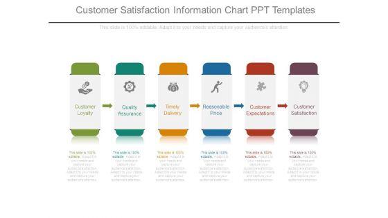 Customer_Satisfaction_Information_Chart_Ppt_Templates_1.jpg