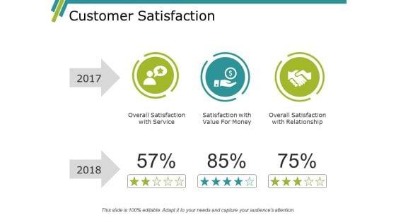 Customer_Satisfaction_Ppt_PowerPoint_Presentation_Gallery_Rules_Slide_1.jpg