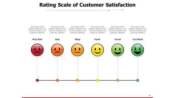 Customer_Satisfaction_Rating_Meter_Feedback_Rating_Scale_Sale_Services_Excellent_Ppt_PowerPoint_Presentation_Complete_Deck_Slide_11.jpg