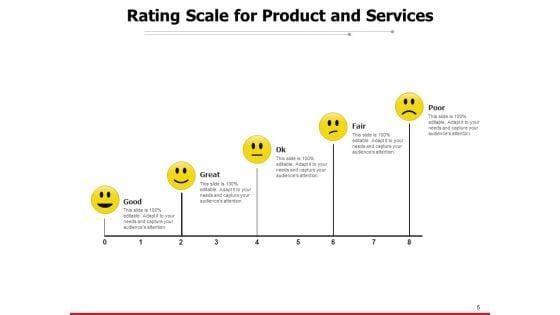 Customer_Satisfaction_Rating_Meter_Feedback_Rating_Scale_Sale_Services_Excellent_Ppt_PowerPoint_Presentation_Complete_Deck_Slide_5.jpg