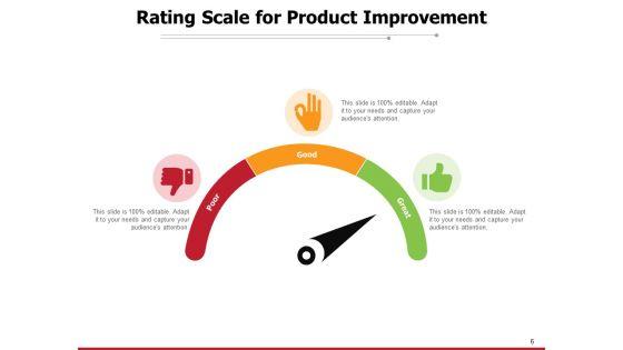 Customer_Satisfaction_Rating_Meter_Feedback_Rating_Scale_Sale_Services_Excellent_Ppt_PowerPoint_Presentation_Complete_Deck_Slide_6.jpg